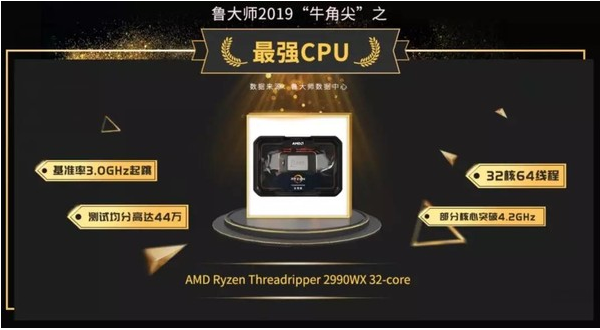 鲁大师正式发布了2019年度PC处理器性能排行榜