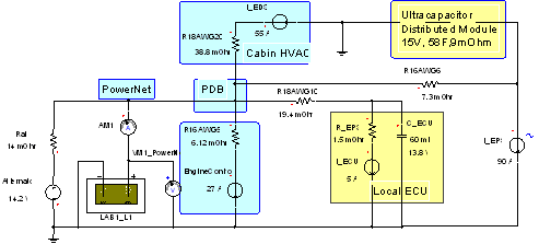 该PowerNet电路为已激活的EPS供电并包含一个超级电容分布式模块