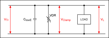 图7. 当电路板面积受限同时又需要为后续电路提供过压保护时，可以利用可变电阻器(示例中的VDR)取代TVS二极管，只要过压脉冲(正或负瞬态脉冲)高于可变电阻器的击穿电压，发生正向或负向过压时，后续电路必须有一定的容量。