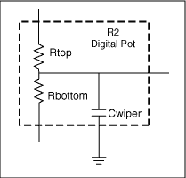 图2. 数字电位器，R2分成了R2top和R2bottom