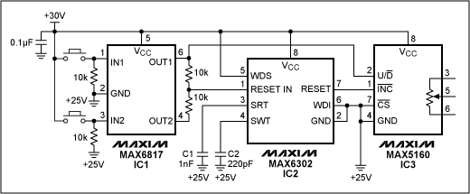 Figure 5. A switch-driven up/down/increment interface.