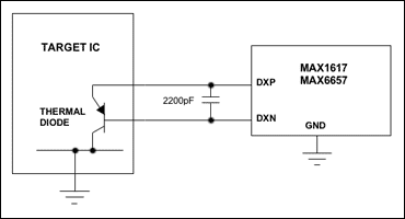图1. MAX1617或MAX6657与热敏二极管的连接