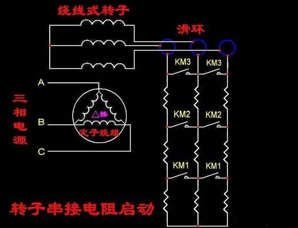 绕线式异步电动机转子开路如何处理