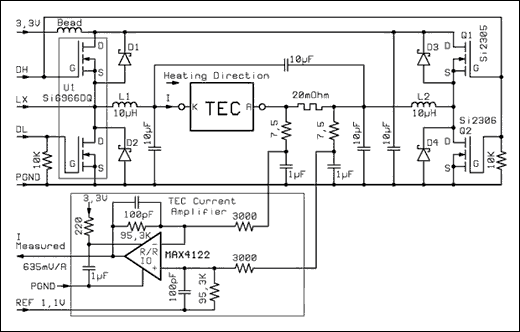 Figure 3. Power H-bridge and TEC current sense.调节器