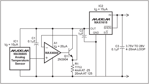 Figure 1.传感器