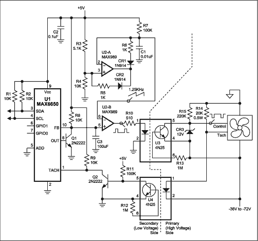 Figure 1. This telecom-system control circuit regulates fan speed according to a digital value stored in the controller (U1).