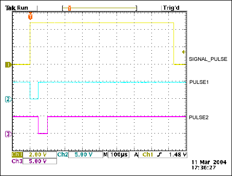 Figure 3. 1ms recovered pulse (SIGNAL_PULSE) and two sequential 50?s pulses (PULSE1 and PULSE2).