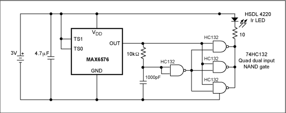 Figure 1. Temperature sensor IR-Link transmitter.