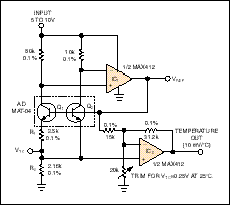 Figure 1. All bandgap circuitry includes an electronic thermometer. In a MAX675 precision reference, the thermometer is accessible via a package pin. In other devices, it connects to a comparator, forming an emergency thermal-shutdown circuit.
