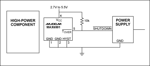 Figure 1. The MAX6501 shown in this low-cost protection circuit monitors the temperature of the PC board near a high-power component. When temperature exceeds the MAX6501's preset trip threshold, TOVER\ goes low, shutting down the power supply to the high-power components.
