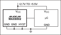 Figure 5. The MAX6502 produces a logic-high output when its temperature exceeds the preset threshold value.