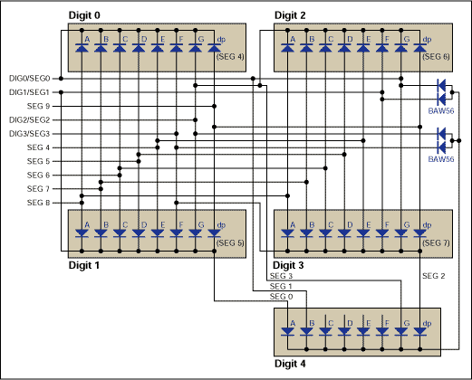 Figure 2. The MAX6958/59 connection to a 4-1/2 digit display.
