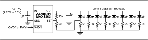 Figure 3. The MAX8863 LDO can drive from one to 8 white LEDs at 15mA per LED with good brightness matching despite LED lot-to-lot or brand-to-brand variations.