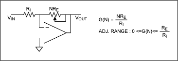 Figure 3a. Circuit 3.
