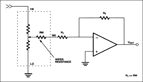 Figure 8. Fixed gain attenuator amplifier.