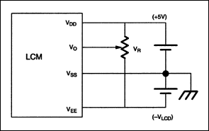 Figure 3. LCD graphics module power supply configuration.