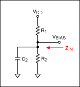 Figure 3. Stiffness is related to the impedance looking into the bias network.