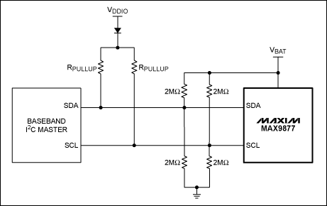 图1. 弱上拉分压电阻用来设置SDA数据线和SCL时钟线的电压；隔离二极管可以防止上拉电压被强制到地电位时的电流损耗