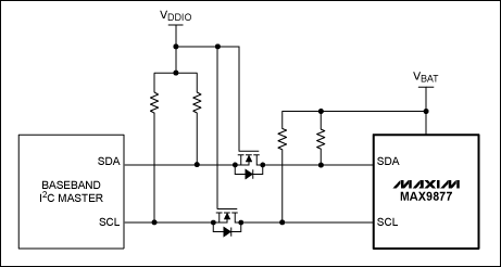 图2. 增加n-沟道MOSFET 电平转换器以隔离系统总线