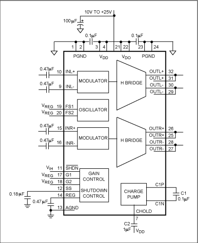 图6. MAX9704立体声D类功率放大器的典型应用电路