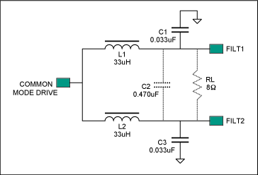 图4. 共模输入下，图3a中传统LC滤波器的等效电路。
