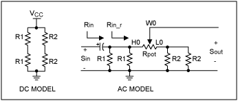 Figure 2. The DC and AC models for the Wheatstone Bridge circuit.