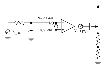 Figure 2. Simplified diagram of the Figure 1 circuit, for noise analysis.