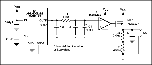 Figure 1. This ultra-low-noise LDO, the MAX6126, combines low-noise components with filtering to achieve an output noise floor of 6nV/square root Hz.