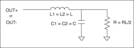 Figure 5. For analysis, a single-ended circuit that models the output seen by each half-circuit in Figure 4 can simplify the math somewhat.
