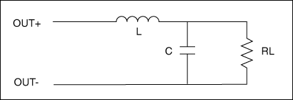 Figure 3. A conceptually simple, single-ended 2-pole LC filter is produced by adding capacitance to the inductor value specified by the equation for minimal implementation. Because the 'OUT-' terminal is not filtered before the speaker, this filter does not reduce EMI sufficiently to meet regulatory requirements.