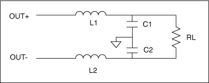 Figure 4. At the cost of additional components, a balanced 2-pole filter (the recommended approach) is effective in reducing EMI emissions. Each inductor value is half that of Figure 3. (See the text, and Figures 5 and 6.)