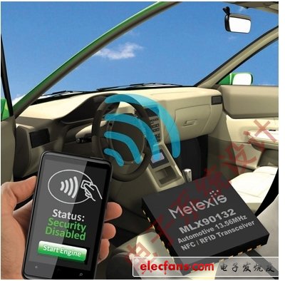 图4：支持NFC功能的RKE系统有可能使带NFC功能的智能手机能用于汽车门禁功能中。(电子系统设计)