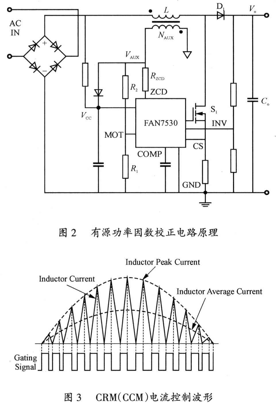 电压临界工作模式的有源功率因数校正器的设计应用