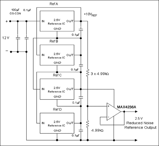Figure 1. Four 2.5V references are stacked to produce 10V. The output is then divided back to 2.5V, which reduces the noise voltage by half.