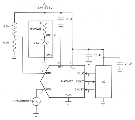 Figure 1. A supply-monitoring circuit like the one shown here usually requires that the ADC input be lower than the reference voltage. Consequently the circuit must include a resistive divider (and associated error) at the ADC input.