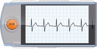 心博士远程智能心电监测仪（健康手机）