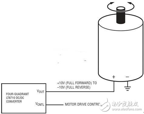 图5：驱动方向可反转的DC电动机驱动器