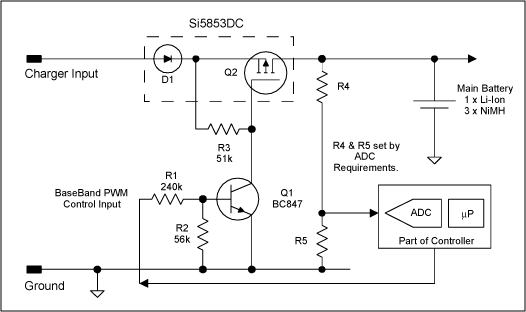 图1、电池充电器受控于基带微处理器，如果微处理器停止运行可能造成电池过充、损坏电池。