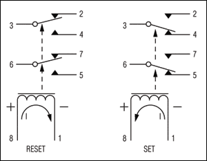 图1. 单线圈中的电流将相应的继电器锁定到SET或RESET状态