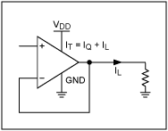 图1. 单电源运算放大器，带有一个对地电阻负载。