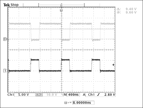 图6. CH1所示为MOSFET栅极驱动波形，CH2所示为漏–源电压波形。
