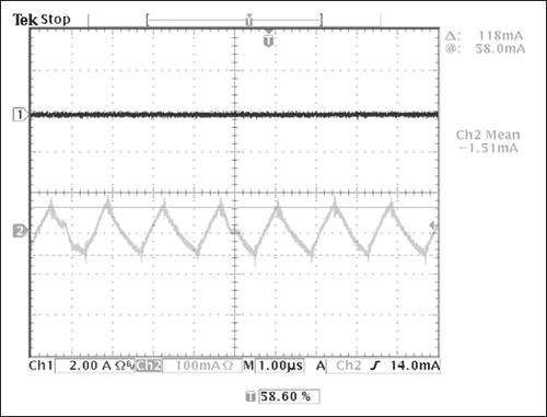 图4. CH2输出电流纹波的细节。