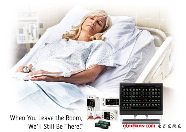 Masimo Patient SafetyNet
