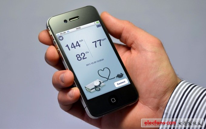 医疗电子变革:iphone匹配传感器变身健康管家