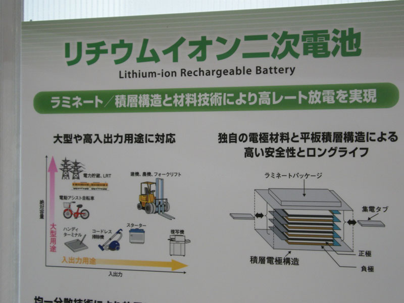 图2：村田制作所在CEATEC 2009上展示了二次锂离子充电电池。