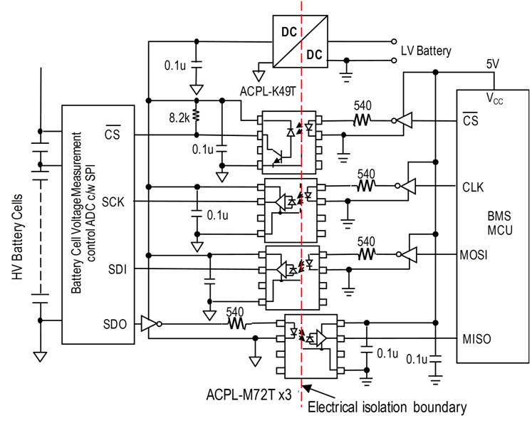 图2 电池监测电路上SPI连接端口的4个信号使用光电隔离器以确保不会有高电压脉冲由电池阵列穿越到低电压微控制器。
