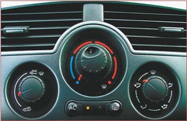 图1. 典型汽车自动空调用户界面