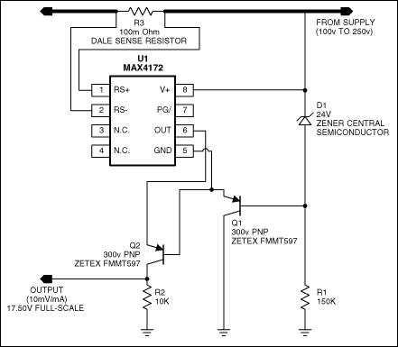 Figure 1. The components shown enable a 36V high-side current-monitoring IC (U1) to operate at common-mode voltages as high as 130V. (For higher voltages, re-size R1 as suggested in the text.)