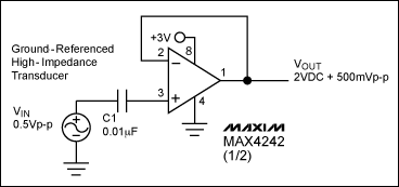 Figure 1. This self-biasing op amp buffers a high-impedance AC signal without the use of bias-current resistors.