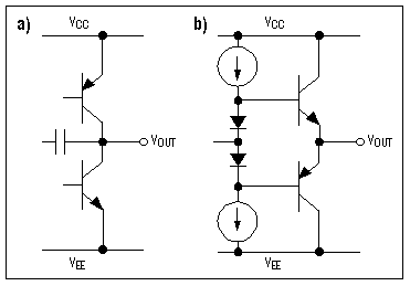 图5. 满摆幅输出级(a)共发射极结构，(b)标准输出级一般为射极跟随器。